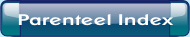 Parenteel Index.